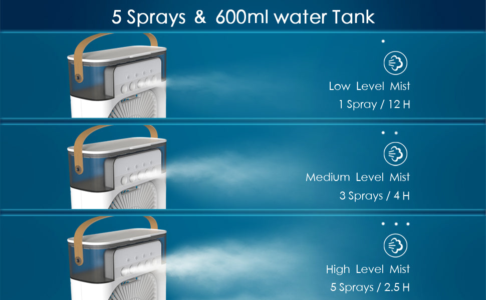 4 in 1 With Ice Water Air Conditioner and Humidifier