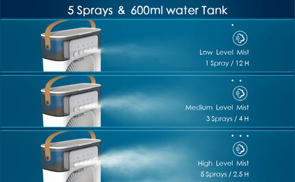 4 in 1 With Ice Water Air Conditioner and Humidifier